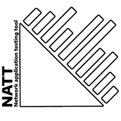 NATT Configuration Editor